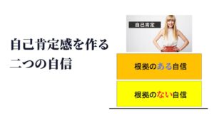 根拠のない自信の四角形の上に、根拠のある自信の四角形。その上に自己肯定感がある女性が立っている図